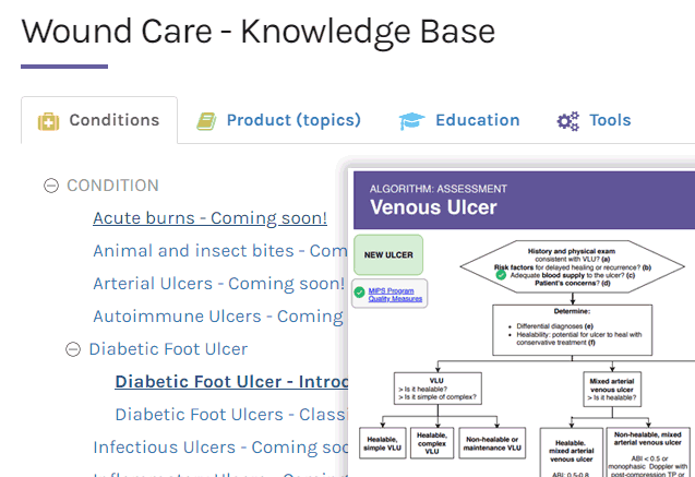 Wound Care Knowledge Base