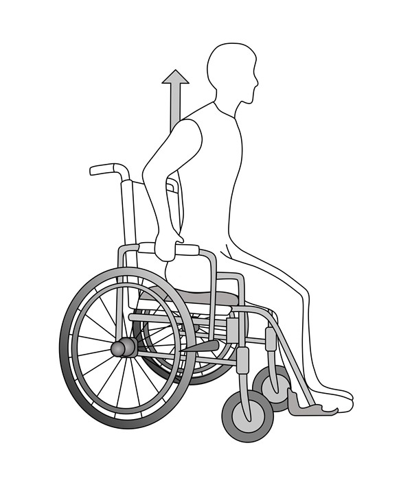Wheelchair push up to relieve pressure on the skin