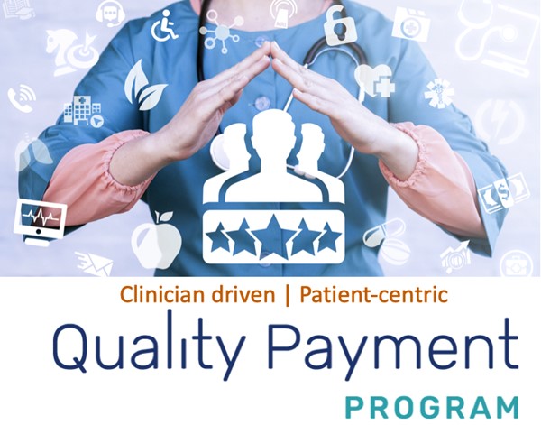 The CMS Quality Payment Program