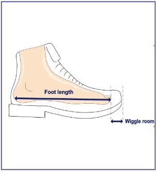 Patient Education - Foot Care Guide For People With Diabetes Mellitus