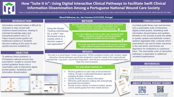 Digital Interactive Clinical Pathways