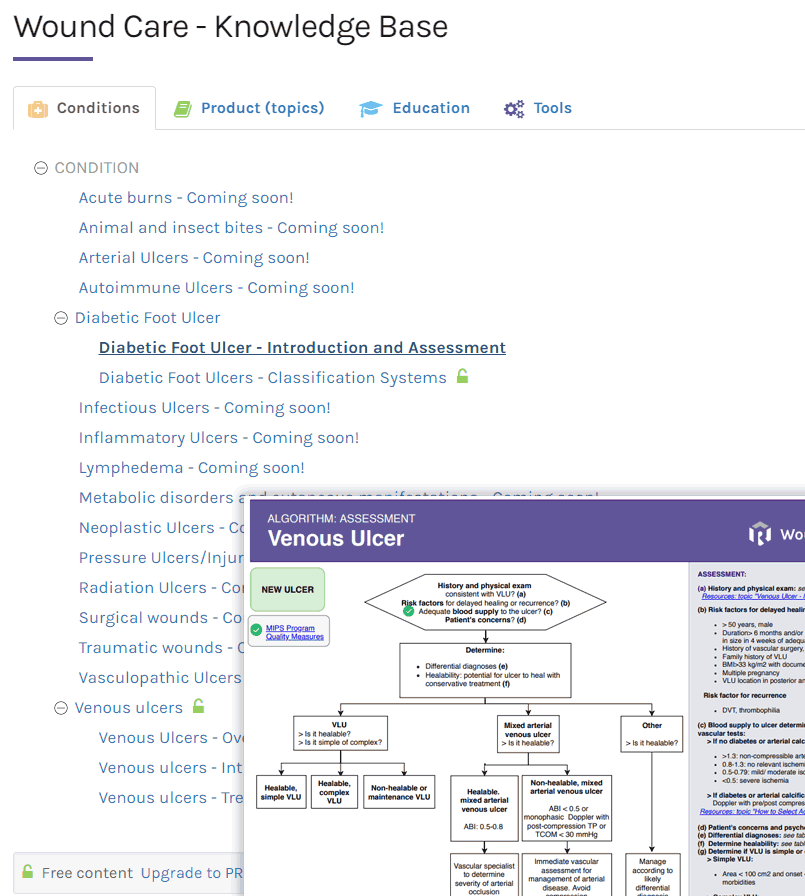 Wound Care Knowledge Base